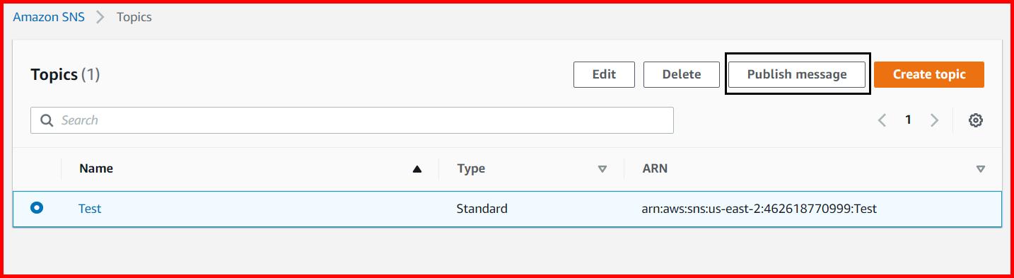 Picture showing the Publish message button for publishing the message
